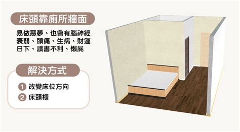 二手床架禁忌|15個全新臥室床位、家具擺設風水禁忌與破解，附科學。